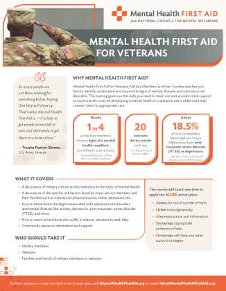Mental Health First Aid Veterans FAQ (.pdf)