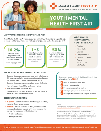 Mental Health First Aid Youth FAQ (.pdf)