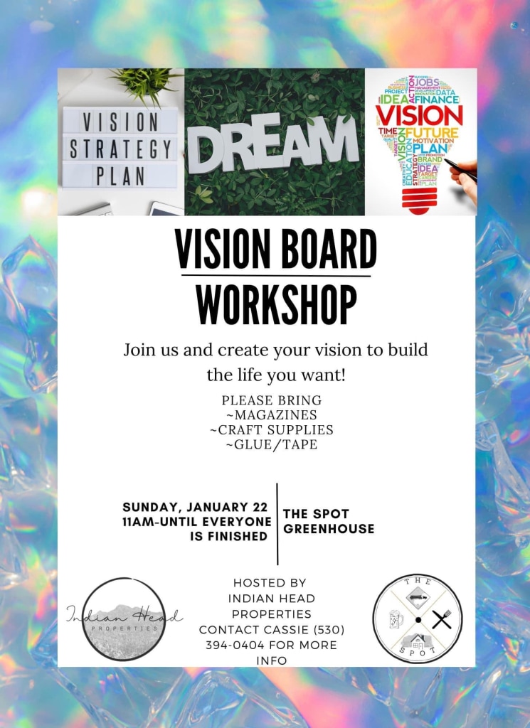 Vision Board, Sunday, January 22nd.